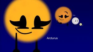 | YTMND | Planets and stars size comparison (Object Cosmos edition)