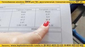 Теплообменник моноблок для ГВС, мощность 147 кВт. Сфера ЖКХ.