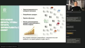 Презентация бизнеса с LR, 14/12/22