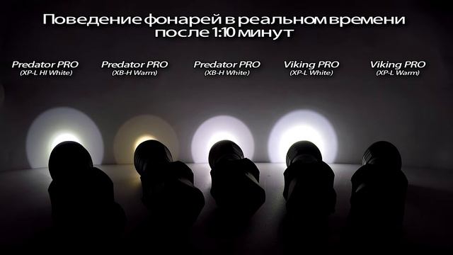 Cстабилизация Armytek PRO версий смотреть онлайн