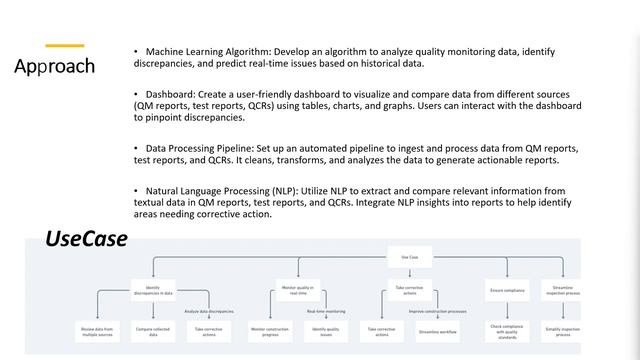 QualityGuard Pro a comprehensive solution that streamlines quality data смотреть онлайн