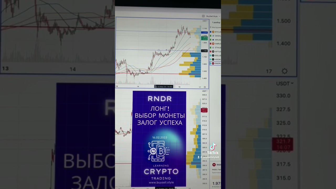 RNDR LONG. Выбор монеты, залог успеха!