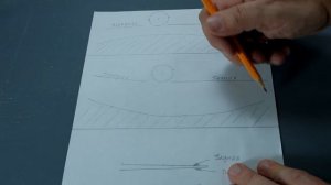Выбор электрорубанка Как выбрать электрический рубанок Electric planer
