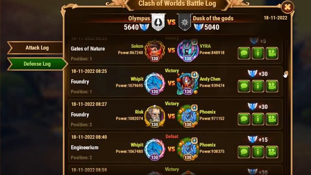 Final Results for Combating Guild Olympus Clash of Worlds 20221120 #HeroWars смотреть онлайн