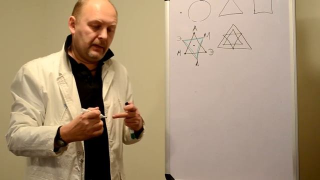 Теософия Белой Магии или жизнь в двух мирах часть3 смотреть онлайн