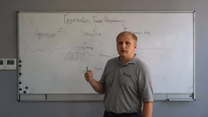 Грунтовки. Типы/Назначение. Состав.