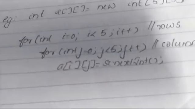 TWO DIMENSIONAL ARRAY IN JAVA|ICSE COMPUTER