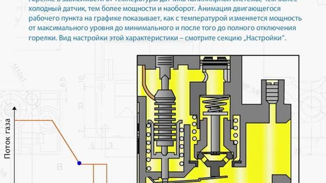 Схема автоматики евросит