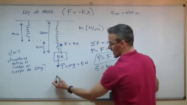 FISICA Ley de HOOKE BACHILLERATO constante elastica muelle