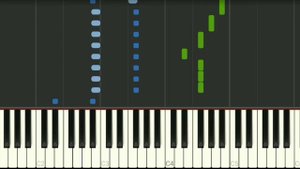 FNaF 3-Fire -EASY piano tutorial
