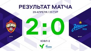 ЮФЛ-2. ЦСКА - Зенит. 23-й тур. Обзор