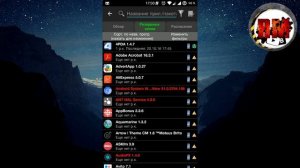 Как создать резервную копию приложений на андроид? Titanium backup
