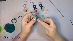 Подарок к 8 Марта своими руками. Брелок.