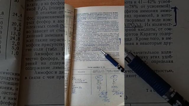 Сравнение состава аммофоса производимого из апатитов и фосфоритов смотреть онлайн