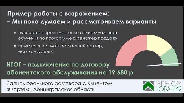 Пример работы с возражением: «Мы пока думаем и рассматриваем варианты»