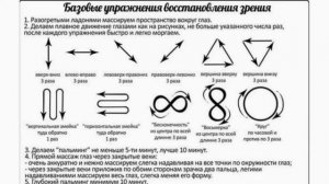 Близорукость. Восстановление зрения с помощью гимнастики