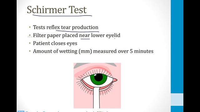 Иммунология USMLE - 4. Аутоиммунные расстройства - 4.Синдром Шегрена