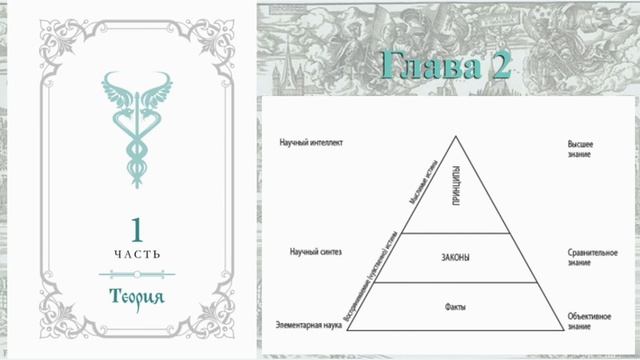 Папюс. Элементарный трактат ОККУЛЬТНОЙ НАУКИ. Часть I. Теория. смотреть онлайн