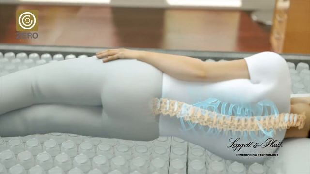 Пружинный матрас карманного типа "ZERO GRAVITY" смотреть онлайн