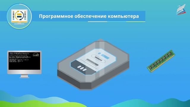 Программное обеспечение компьютера