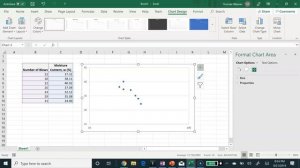 Plotting Liquid Limit Test Data