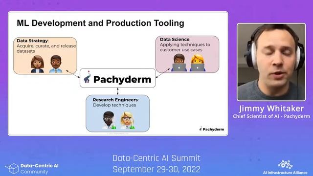 Rethinking ML Development - A Data-Centric Approach by Jimmy Whitaker | Data-Centric AI Summit 2022 смотреть онлайн