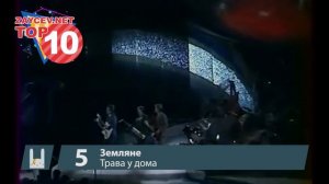 ТОП-10 самых громких хитов 90-х от ZAYCEV.NET | ЗАЙЦЕВ.НЕТ
