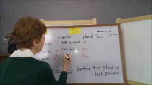 Verbs - Past Perfect Tense