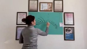 С какой стороны нужно клеить наращенную ресницу как правильно ставить. Наращивание ресниц.