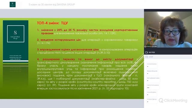 5 новин за 30 хвилин. Основные налоговые изменения - 2021 смотреть онлайн