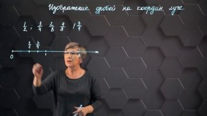 Изображение обыкновенных дробей на координатном луче. Практическая часть. 5 класс.