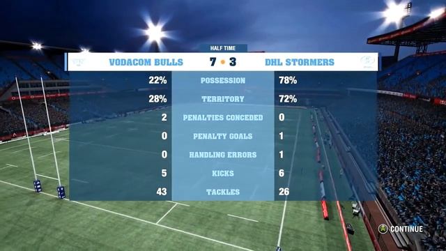 Rugby Challenge 4 World League Round 1 Bulls vs Stormers смотреть онлайн