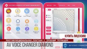 Топ 10 лучших программ для изменения голоса +ссылки