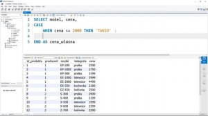 10. Kurs SQL - instrukcje warunkowe (CASE)