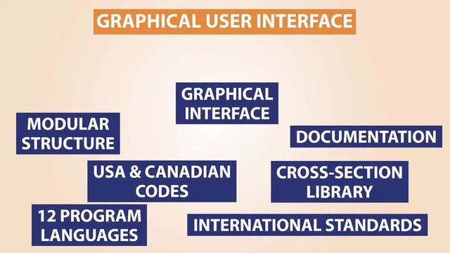 [EN] Почему Dlubal Software?
