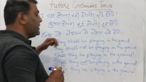 Future continuous tense| future continuous kya hota hai| future continuous rule PART-2