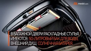 Hyundai Grand Starex превратили в кемпер.
