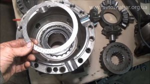 КРАЗ Ремонт заднего моста - часть 2