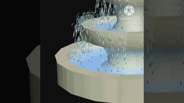 СЕРГЕЙ ГРИЩУК ФОНТАНЫ ЛЮБВИ смотреть онлайн