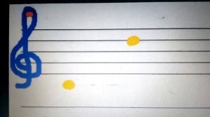 Как и где найти и играть ноты на гитаре на какой струне и на каком ладу