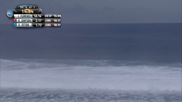 John John Florence vs Kai Otton vs Brett Simpson - 2014 Billabong Pro Tahiti смотреть онлайн