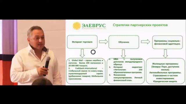 Саммит в Египте ЭЛЕВРУС Выступление Валентина Ковригина!ВАЖНЫЕ новости ЭЛЕВРУС ОТЗЫВЫ смотреть онлайн