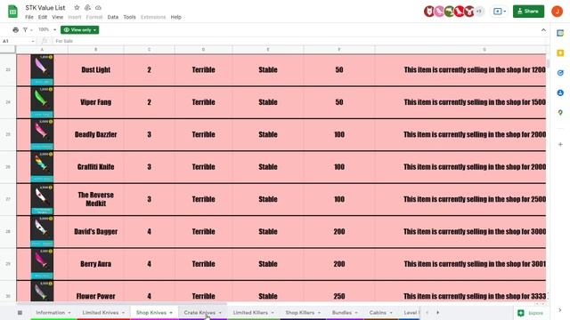 STK VALUE LIST FOR TRADING | Survive the Killer смотреть онлайн