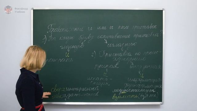Русский язык. Орфография: Гласные -и- и -ы- после приставок. Центр онлайн-обучения «Фоксфорд»