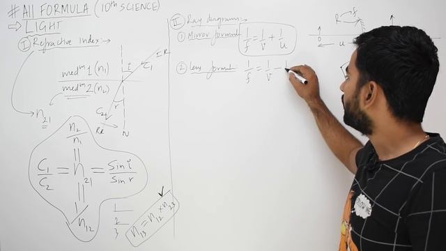 CLASS 10 ALL SCIENCE FORMULAS