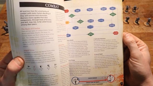 The Barons' War - The War Room Episode 1 - First impressions Review смотреть онлайн