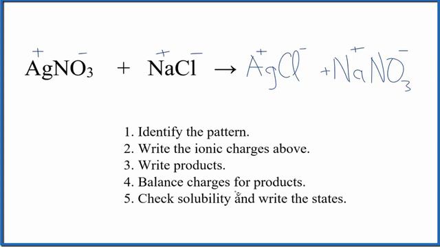 Example of a Precipitation Reaction смотреть онлайн