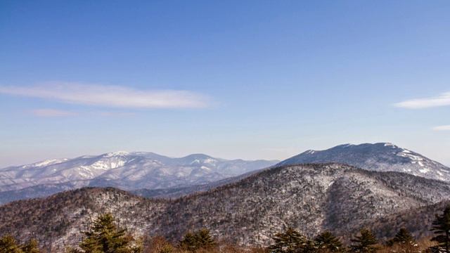 Sikhote-Alin | Wikipedia audio article смотреть онлайн