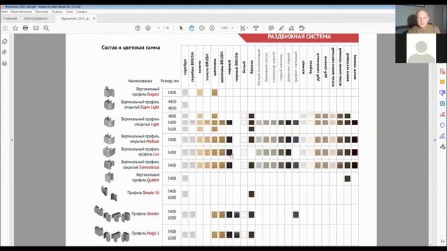 Интерьерные системы Futurum/урок 1 смотреть онлайн