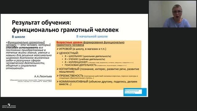 Функциональная грамотность как уровень образованности современного школьника
